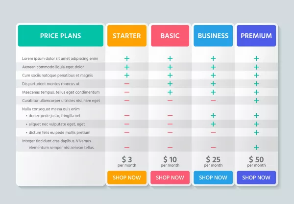 Table Price Comparison Illustration Chart Plan Color Template